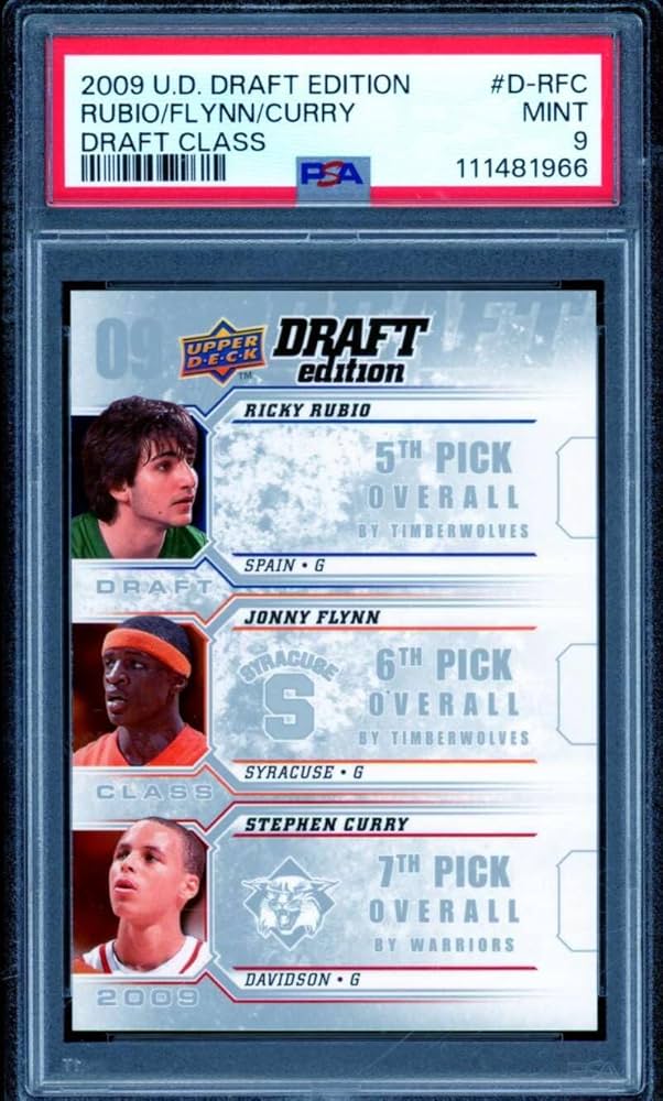 Amazon.com: Rubio/Flynn/Stephen Curry Rookie Card 2009-10